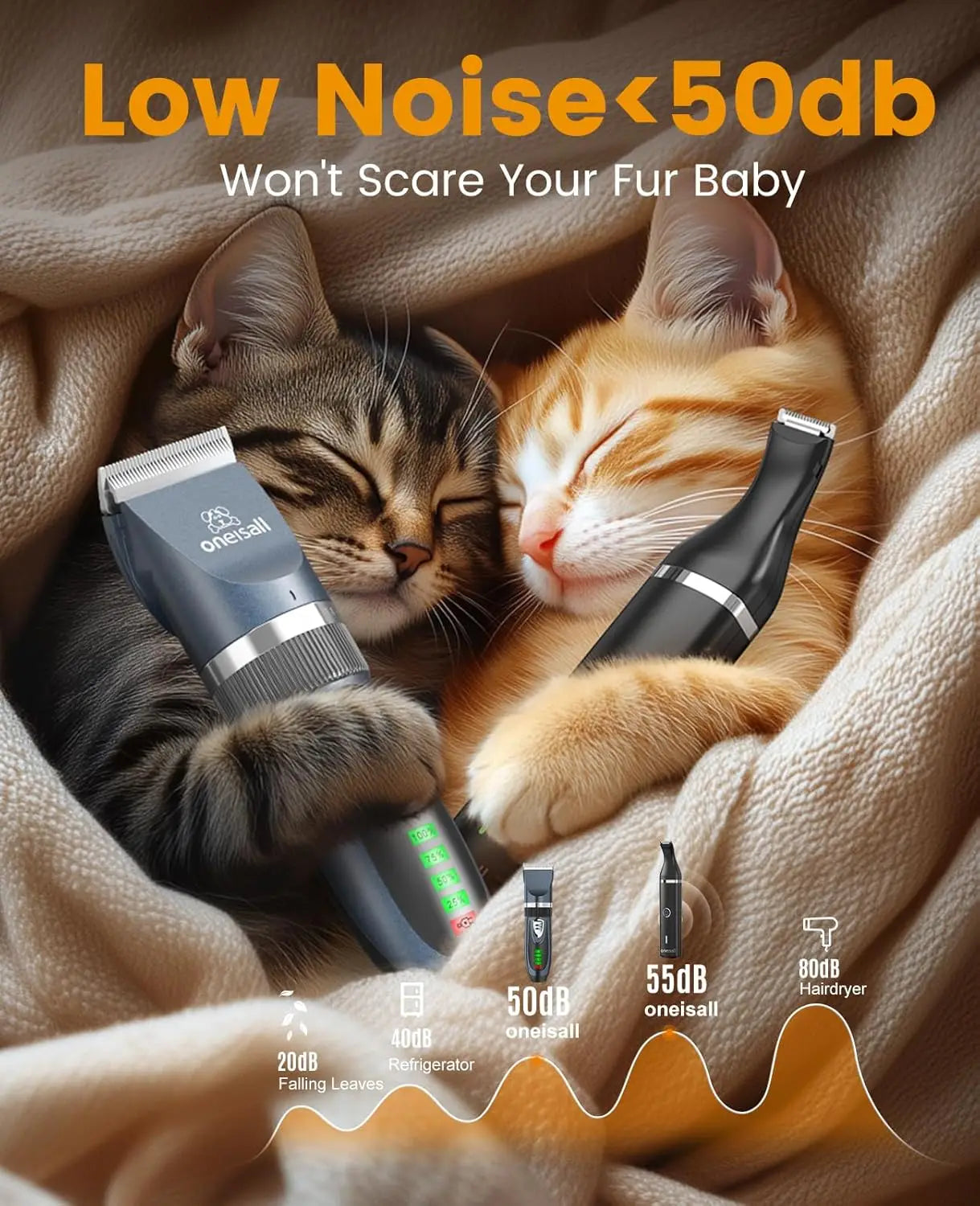 3-in-1 Cordless Cat Grooming Kit for Matted Hair, Quiet Pet Clippers with 2 Speeds & Paw Trimmer